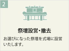 祭壇設営・撤去
お選びになった祭壇を式場に設営いたします。