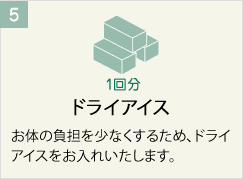 ご遺体保冷剤
お体の負担を少なくするため、ご遺体保冷剤をお入れいたします。