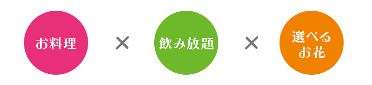 お料理×飲み放題×選べるお花