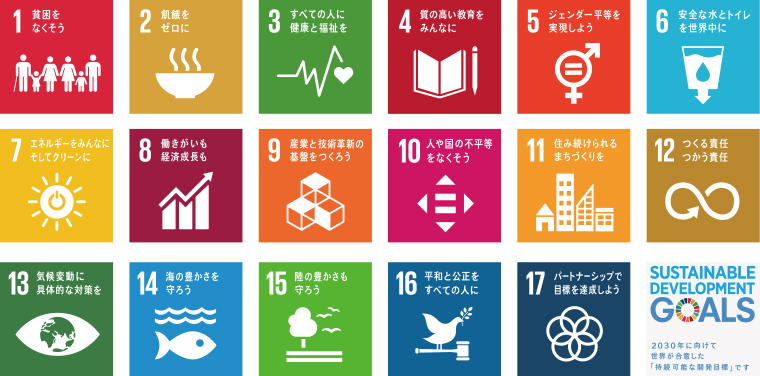 SDGs